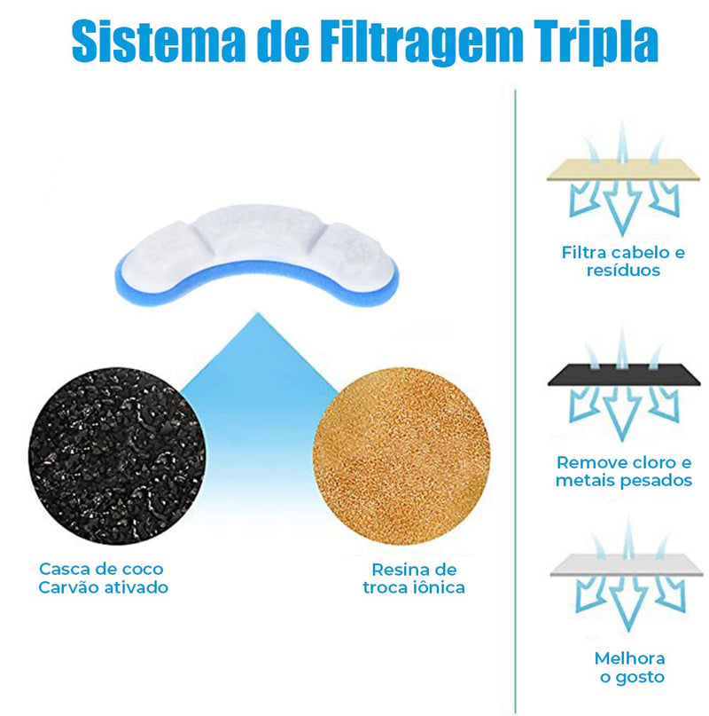 Filtros de configuração para bebedouros de gatos 4pcs para filtro de ativaçã
